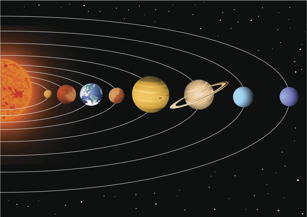 bu planetlerde heyat var