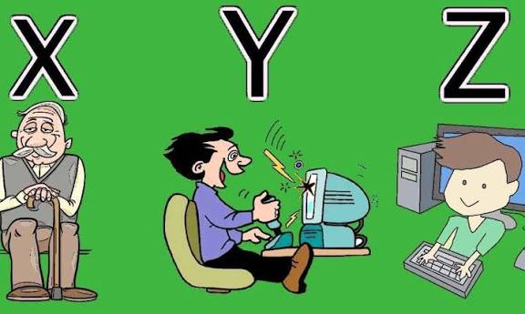 dünyada gənclər trendləri